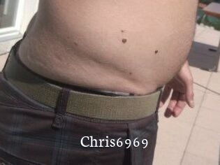 Chris6969
