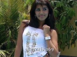 chicarica69 Gratis xxx Clips