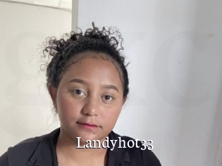 landyhot33 Gratis xxx Clips