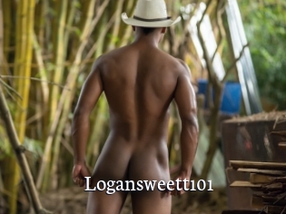 Logansweett101