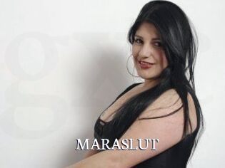 MARASLUT Gratis xxx Clips