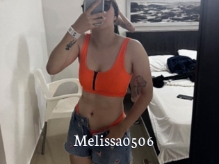 Melissa0506