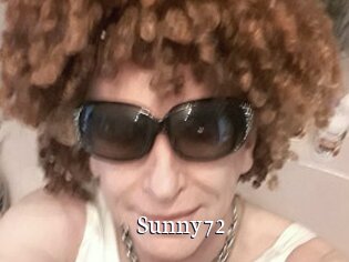 sunny72 Gratis xxx Clips